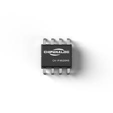 CA-IF4820HS