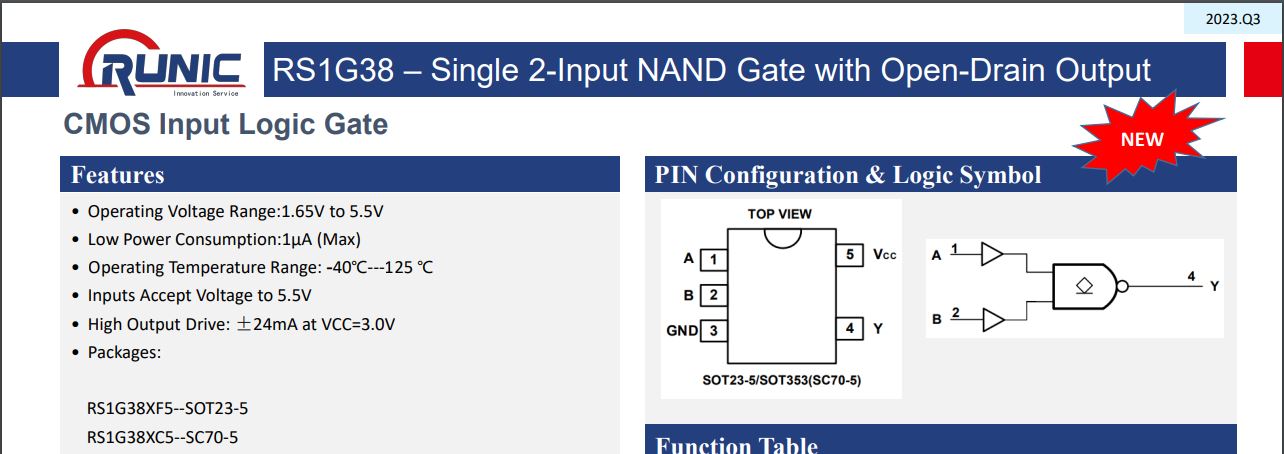 Read more about the article Run-IC New Product Releases July to August 2023 -RS1G38