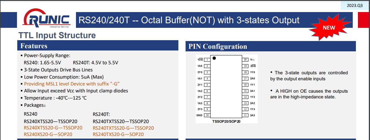 Read more about the article Run-IC New Product Releases July to August 2023 -RS240/240T