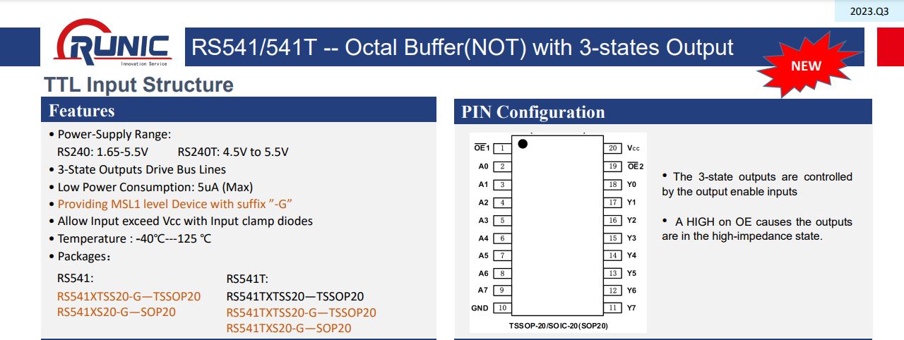 Read more about the article Run-IC New Product Releases July to August 2023 -RS541/541T