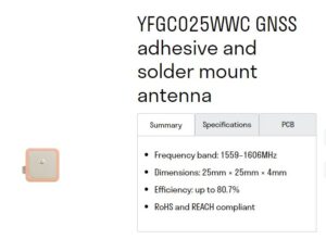 Read more about the article Quectel New Product Release – YFGC025WWC