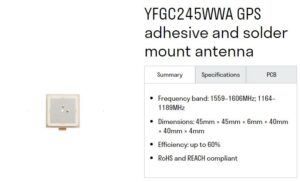 Read more about the article Quectel New Product Release – YFGC245WWA